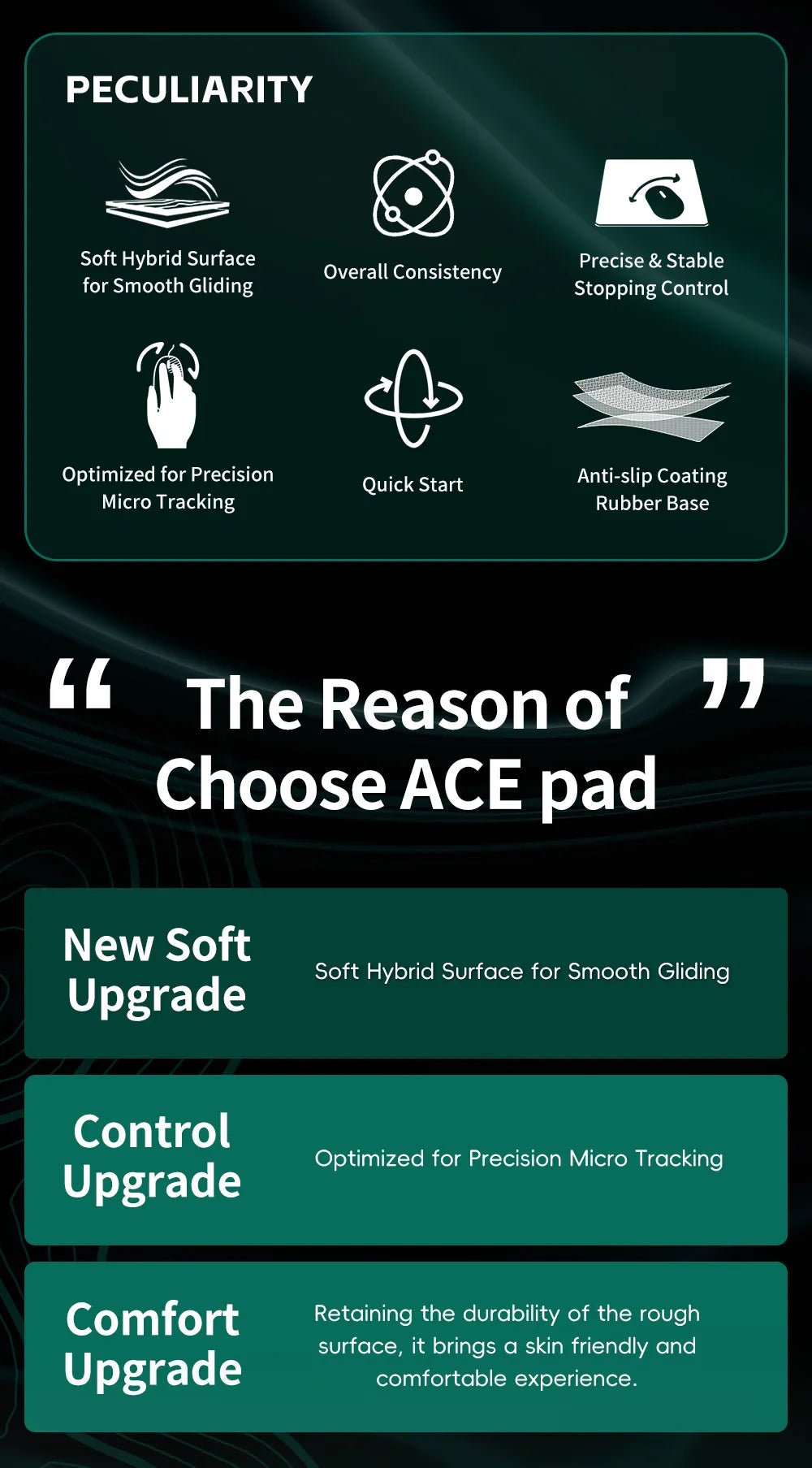 X-raypad x randomfrankp ACE Control