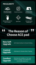 โหลดรูปภาพลงในเครื่องมือใช้ดูของ Gallery X-raypad x randomfrankp ACE Control
