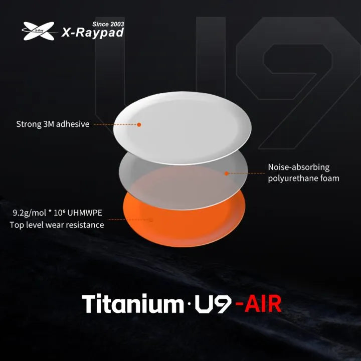 U9 AIR - Universal Dots 0.65 mm