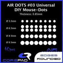 โหลดรูปภาพลงในเครื่องมือใช้ดูของ Gallery Corepad AIR - Universal DIY Dots (0.85 mm)
